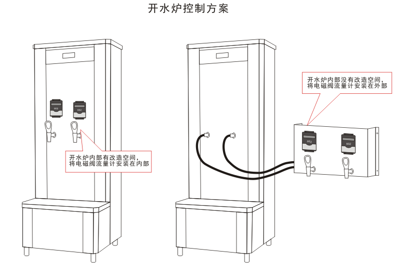 开水炉饮水机控制方案